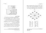 دانلود کتاب تاریخ زبان فارسی مهری باقری (PDF📁) 215 صفحه-1