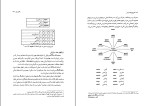 دانلود کتاب تاریخ زبان فارسی مهری باقری (PDF📁) 215 صفحه-1