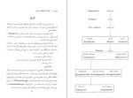 دانلود کتاب سنگواره های انسان عصر حجر نورالدین فرهیخته (PDF📁) 527 صفحه-1