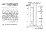 دانلود کتاب غارت جهان سوم جعفر جاویدفر (PDF📁) 151 صفحه-1