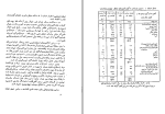 دانلود کتاب غارت جهان سوم جعفر جاویدفر (PDF📁) 151 صفحه-1