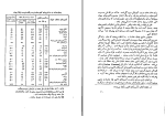 دانلود کتاب غارت جهان سوم جعفر جاویدفر (PDF📁) 151 صفحه-1