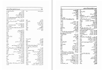 دانلود کتاب فرهنگ واژه های اوستا 4 احسان بهرامی (PDF📁) 209 صفحه-1