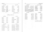 دانلود کتاب گویش افتری هما دخت همایون (PDF📁) 210 صفحه-1