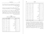 دانلود کتاب اینجا طهران است نظام مافی (PDF📁) 464 صفحه-1
