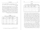دانلود کتاب اینجا طهران است نظام مافی (PDF📁) 464 صفحه-1