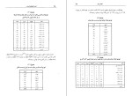 دانلود کتاب اینجا طهران است نظام مافی (PDF📁) 464 صفحه-1