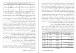 دانلود کتاب درآمدی بر حقوق کار در ایران و نقد قانون کار حزب توده (PDF📁) 239 صفحه-1