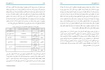 دانلود کتاب عقربه های خیالی بلوجک (PDF📁) 252 صفحه-1