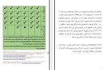 دانلود کتاب علم و زندگی پس از مرگ شارون رالت (PDF📁) 228 صفحه-1