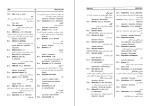 دانلود کتاب فرهنگ واژگان فلسفه رحمان جلینی (PDF📁) 203 صفحه-1