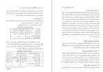 دانلود کتاب مدارس و دانشگاه های اسلامی و غربی در قرون وسطی کریم مجتهدی (PDF📁) 374 صفحه-1