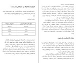 دانلود کتاب مدیریت رفتار های یکهویی محیاد احمدی پور (PDF📁) 186 صفحه-1