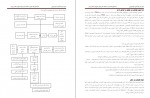 دانلود کتاب کارآموزی کوه پیمایی فدراسیون کوه نوردی (PDF📁) 108 صفحه-1