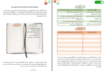 دانلود کتاب امروز نه فردا انجامش میدهم محمدمهدی دهقان (PDF📁) 60 صفحه-1