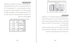 دانلود کتاب بررسی خشونت علیه زنان محمدرضا سالاری فر (PDF📁) 26 صفحه-1