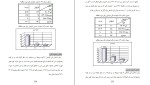 دانلود کتاب بررسی خشونت علیه زنان محمدرضا سالاری فر (PDF📁) 26 صفحه-1