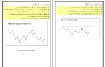 دانلود کتاب دینامیک تریدینگ رابرت سی ماینر (PDF📁) 111 صفحه-1