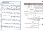 دانلود کتاب مجموعه قوانین دست نویس قانون آیین دادرسی مدنی (PDF📁) 309 صفحه-1