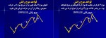 دانلود کتاب نظریه امواج الیوت خلیل رحمانی (PDF📁) 104 صفحه-1