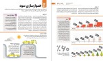 دانلود کتاب پول چگونه کار می کند بورلی هارزوگ (PDF📁) 278 صفحه-1