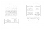دانلود کتاب اخلاق و احکام کسب و کار دکتر محمد مهدی پرهیزگار (PDF📁) 215 صفحه-1