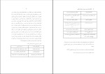 برای بزرگنمایی کلیک کنید دانلود کتاب اخلاق و احکام کسب و کار دکتر محمد مهدی پرهیزگار (PDF📁) 215 صفحه-1