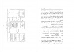 دانلود کتاب توسعه مهارت های مدیران دکتر سید مهدی الوانی (PDF📁) 250 صفحه-1
