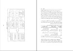 برای بزرگنمایی کلیک کنید دانلود کتاب توسعه مهارت های مدیران دکتر سید مهدی الوانی (PDF📁) 250 صفحه-1