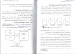 دانلود کتاب ذخیره و بازیابی اطلاعات سید محمد تقی روحانی رانکوهی (PDF📁) 179 صفحه-1
