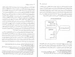 برای بزرگنمایی کلیک کنید دانلود کتاب روانشناسی در نهج البلاغه دکتر مسعود آذربایجانی (PDF📁) 249 صفحه-1