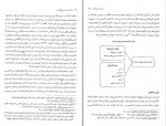 دانلود کتاب روانشناسی در نهج البلاغه دکتر مسعود آذربایجانی (PDF📁) 249 صفحه-1