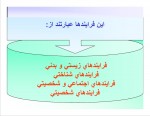دانلود کتاب روانشناسی رشد از لقاح تا کودکی یحیی محمدی (PDF📁) 310 صفحه-1