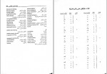 دانلود کتاب روانشناسی پرورشی نوین علی اکبر سیف (PDF📁) 653 صفحه-1