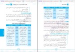 برای بزرگنمایی کلیک کنید دانلود کتاب اقتصاد کنکور مفاهیم، حفظیات و مسائل حسین خاکساری نوری (PDF📁) 321 صفحه-1