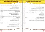 برای بزرگنمایی کلیک کنید دانلود کتاب زیست شناسی 2 پایه یازدهم مجید علی نوری (PDF📁) 256 صفحه-1
