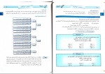 دانلود کتاب عربی به زبان ساده ایاد فیلی (PDF📁) 441 صفحه-1