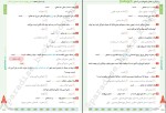 برای بزرگنمایی کلیک کنید دانلود کتاب واژگان و املای جامع فارسی کنکور نواب رحیمی پور (PDF📁) 472 صفحه-1