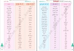 برای بزرگنمایی کلیک کنید دانلود کتاب واژگان و املای جامع فارسی کنکور نواب رحیمی پور (PDF📁) 472 صفحه-1