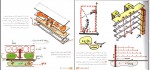 دانلود کتاب چگونه معمارانه طراحی کنیم 2 احسان طایفه (PDF📁) 76 صفحه-1