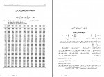 دانلود کتاب اصول برنامه ریزی و کنترل تولید و موجودیها علی محمدی (PDF📁) 486 صفحه-1