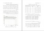 دانلود کتاب مهندسی ترافیک پیشرفته فرزین فائزی (PDF📁) 420 صفحه-1