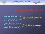 دانلود کتاب نظارت و راهنمای تعلیماتی منوچهر وکیلیان (PDF📁) 249 صفحه-1