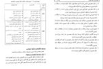برای بزرگنمایی کلیک کنید دانلود کتاب مالیه عمومی و تنظیم خط مشی مالی دولتی دکتر حسن رنگریز (PDF📁) 144 صفحه-1