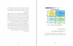 دانلود کتاب مبانی مدیریت بازرگانی دکتر زین العابدین رحمانی (PDF📁) 319 صفحه-1