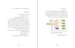 برای بزرگنمایی کلیک کنید دانلود کتاب مبانی مدیریت بازرگانی دکتر زین العابدین رحمانی (PDF📁) 319 صفحه-1