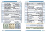 برای بزرگنمایی کلیک کنید دانلود کتاب مرجع لغات زبان عمومی وحید رضوان پور (PDF📁) 295 صفحه-1