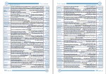 برای بزرگنمایی کلیک کنید دانلود کتاب مرجع لغات زبان عمومی وحید رضوان پور (PDF📁) 295 صفحه-1