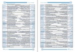 برای بزرگنمایی کلیک کنید دانلود کتاب مرجع لغات زبان عمومی وحید رضوان پور (PDF📁) 295 صفحه-1