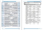برای بزرگنمایی کلیک کنید دانلود کتاب مرجع لغات زبان عمومی وحید رضوان پور (PDF📁) 295 صفحه-1
